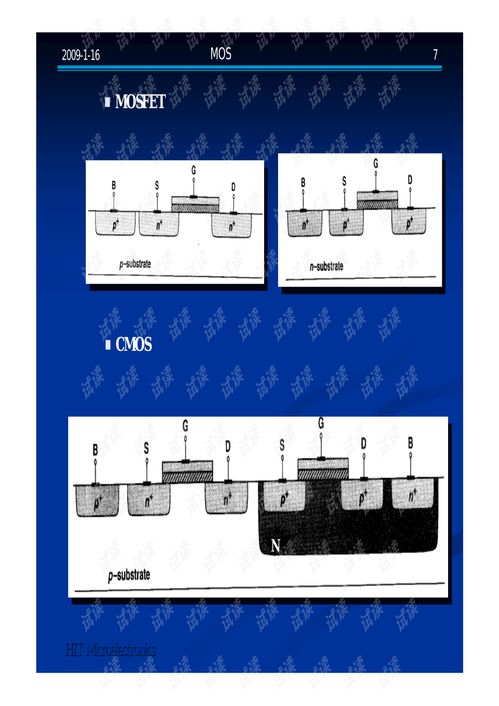 CMOS模擬集成電路設計與拉扎維課件在軟件開發(fā)中的應用
